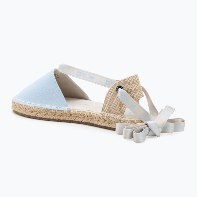 Espadryle damskie BIG STAR JJ274863 niebieski/niebieski 3