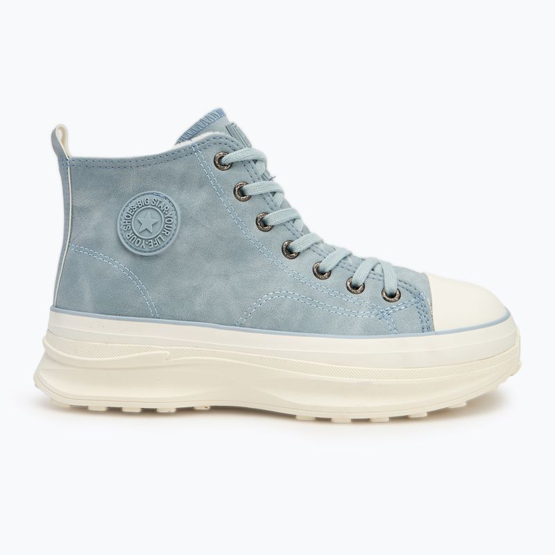 Trampki damskie BIG STAR OO274072 blue 2