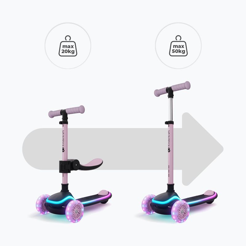 Hulajnoga trójkołowa dziecięca Kinderkraft Raket Up pink 11