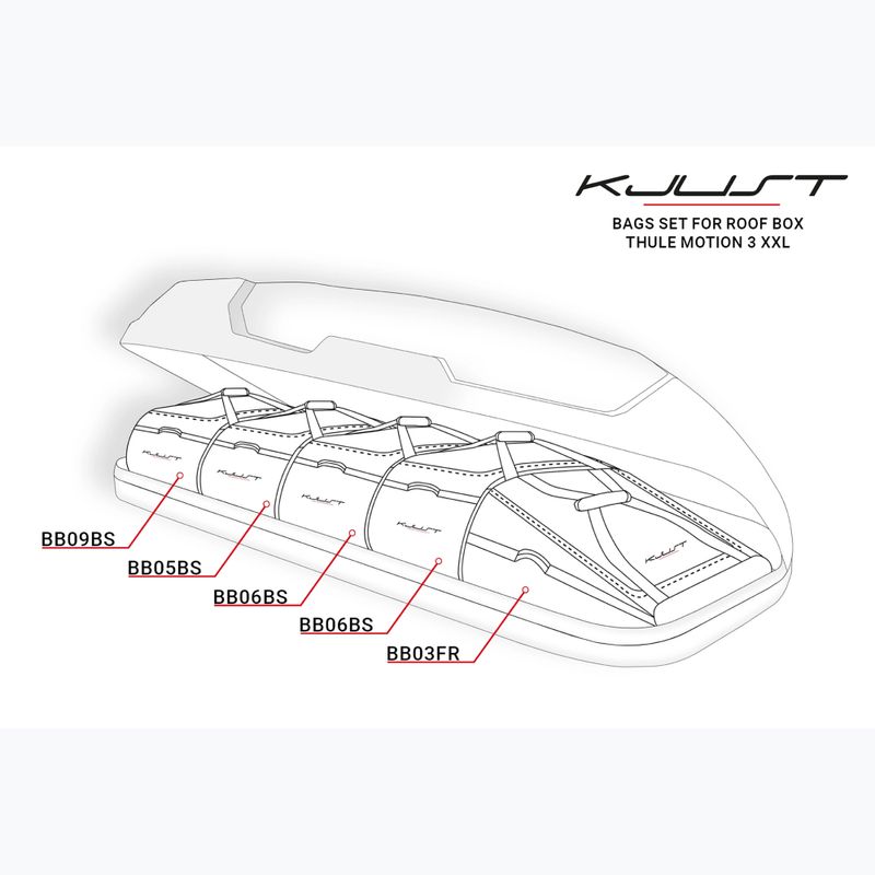 Zestaw toreb do boxa dachowego KJUST Thule Motion 3 XXL 5 szt. czarny 15