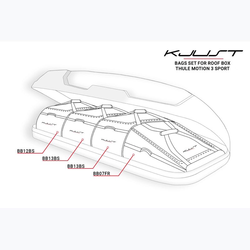 Zestaw toreb do boxa dachowego KJUST Thule Motion 3 Sport 4 szt. czarny 13