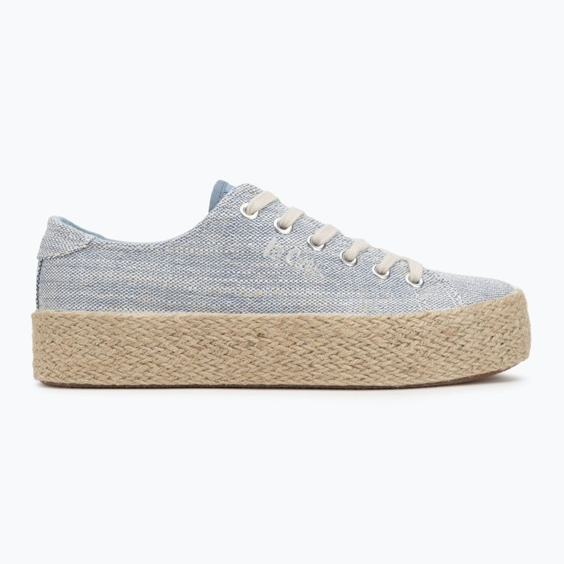 Espadryle damskie Lee Cooper LCW-25-02-3283LB light blue 2