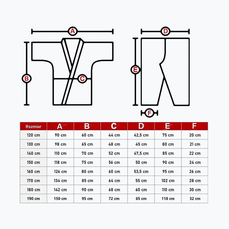 Karategi DBX BUSHIDO Kyokushin 10 oz biały 19