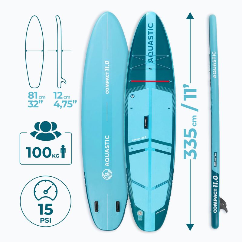 Zestaw deska SUP pompowana Compact 11'0" niebieski 27