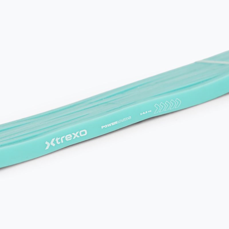 Guma oporowa XTREXO do rehabilitacji 0.5/5 TXO-B4Z068-OR turkusowy 8