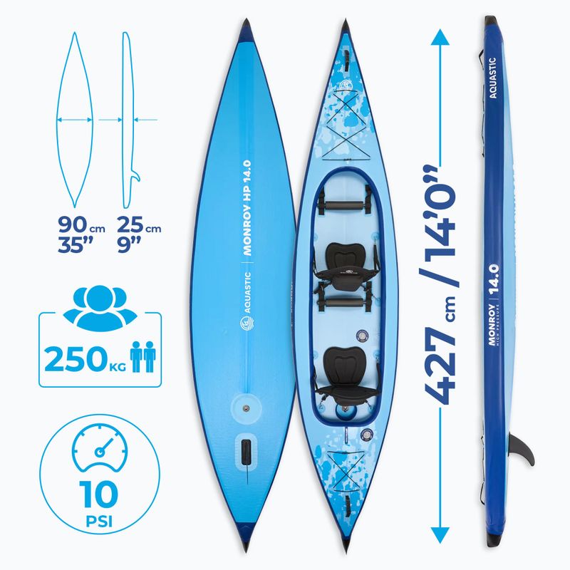 Kajak/SUP hybryda AQUASTIC Monroy 14'0" 427 cm niebieski 23