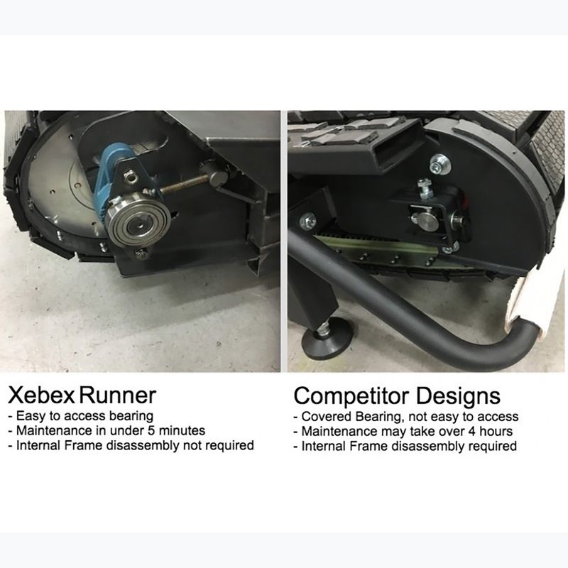Bieżnia beznapędowa XEBEX Air Runner Black 14