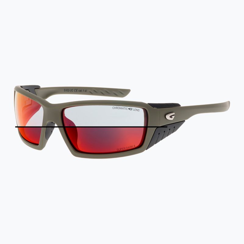 Okulary przeciwsłoneczne GOG Elbrus matt green/black 3