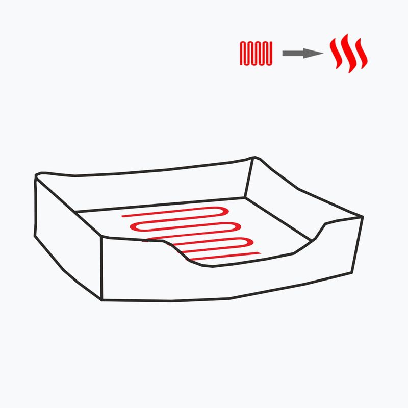 Ogrzewane legowisko dla zwierząt Glovii GPETB szare 7