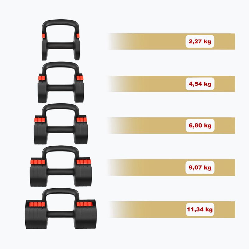 Hantel regulowany HMS HL05 3w1 11,34 kg kg black/red 4