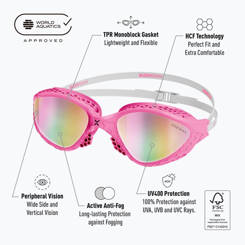 Okulary do pływania BuddySwim OzeanX Mirror pink/white/ iridium 2