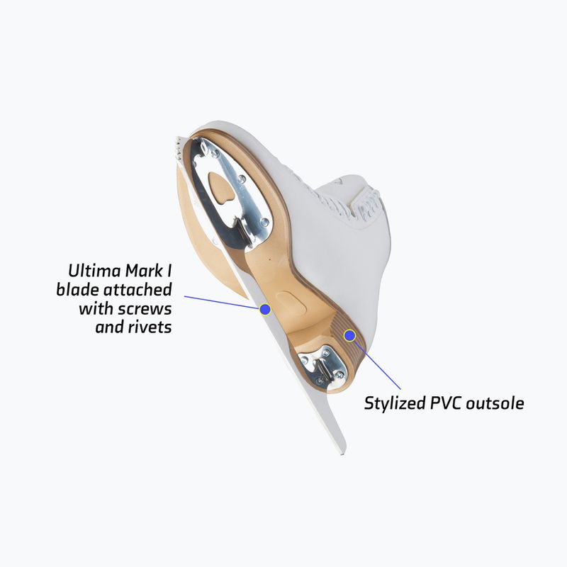Łyżwy figurowe damskie Jackson Classic 200 Ultima Mark I Blade white 10