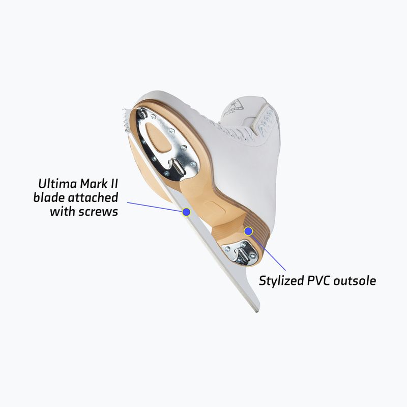 Łyżwy figurowe damskie Jackson Classic 500 Ultima Mark I Blade white 11