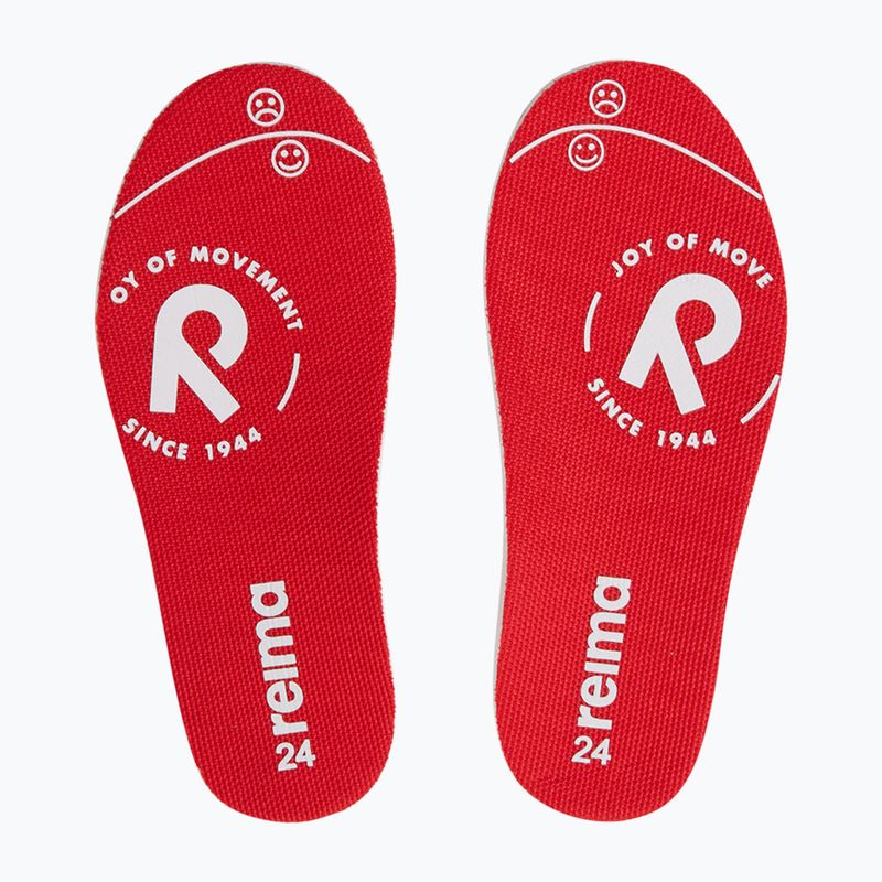 Sandały dziecięce Reima Lomalla navy 5100023A-2350 8