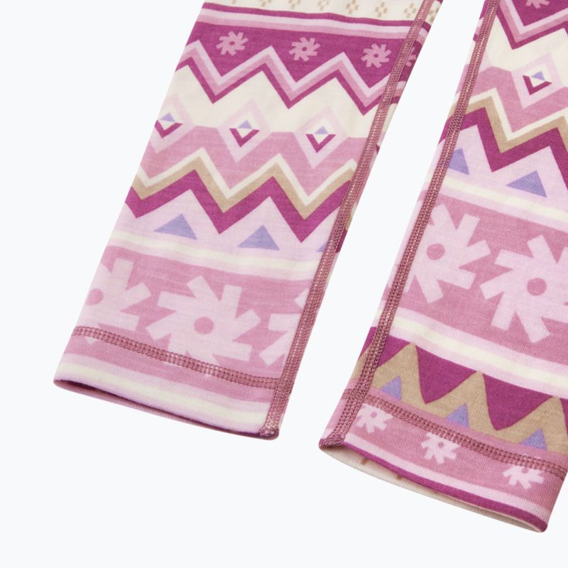 Komplet bielizny termoaktywnej dziecięcej Reima Taitoa grey pink 5