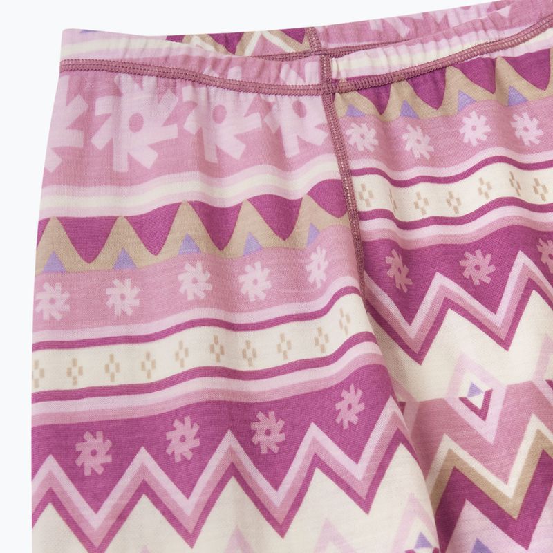 Komplet bielizny termoaktywnej dziecięcej Reima Taitoa grey pink 7