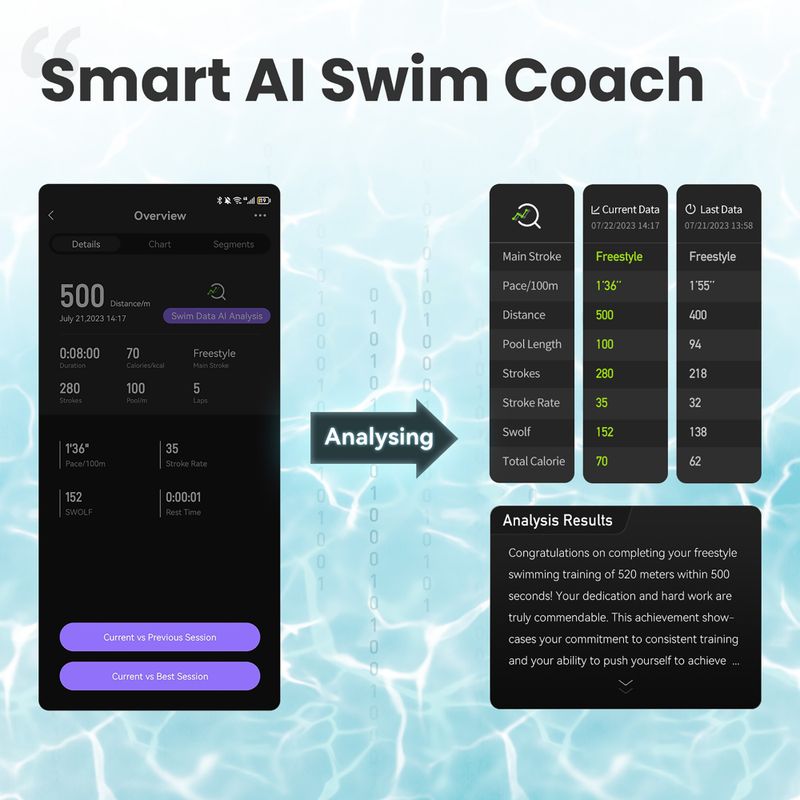 Okulary do pływania Holoswim 2 Pro AR Smart deep sky black 19