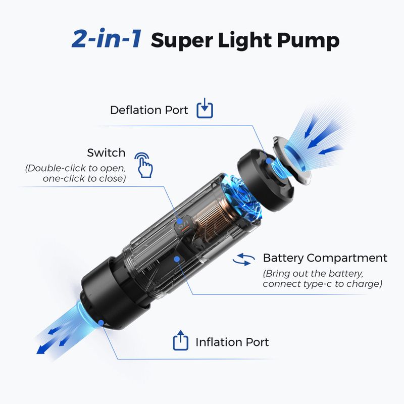 Pompka elektryczna Flextail Zero Pump black 9
