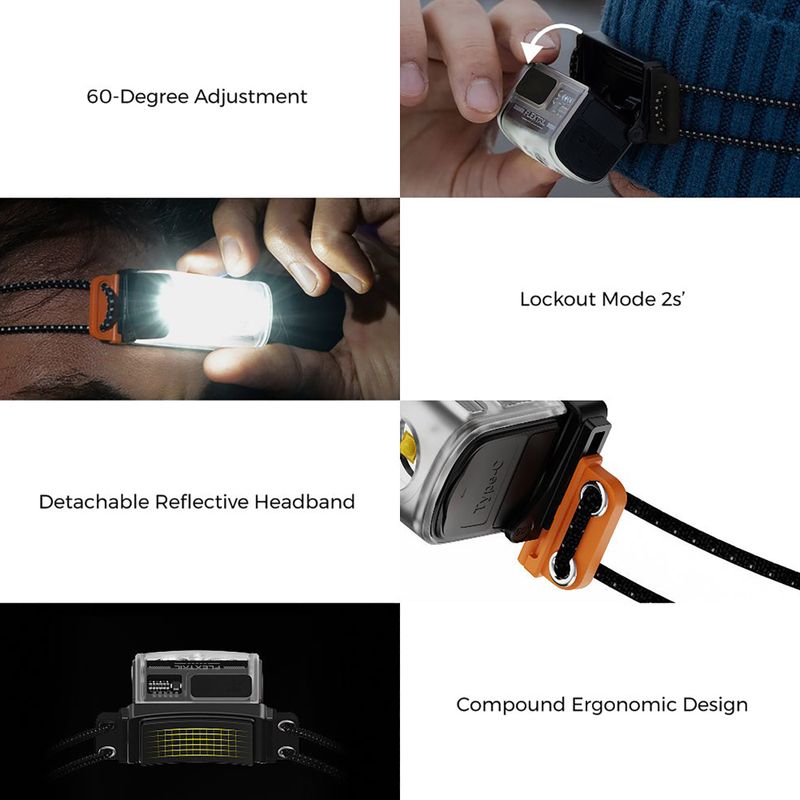 Latarka czołowa FLEXTAIL Tiny Hello 600Z orange 3