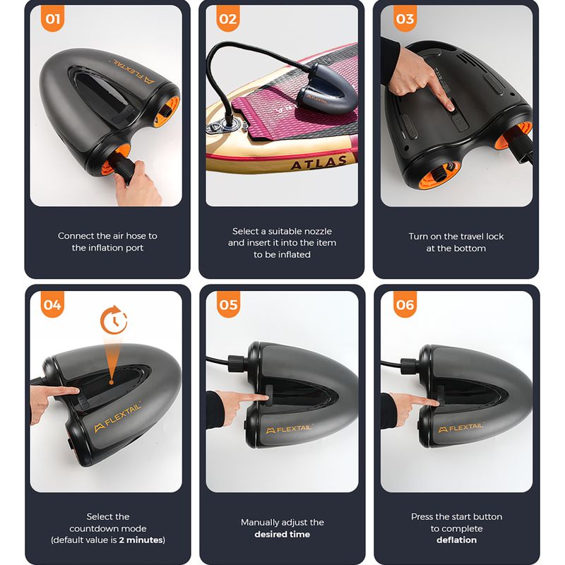 Pompka elektryczna FLEXTAIL Evo Sup Pro dark grey 10