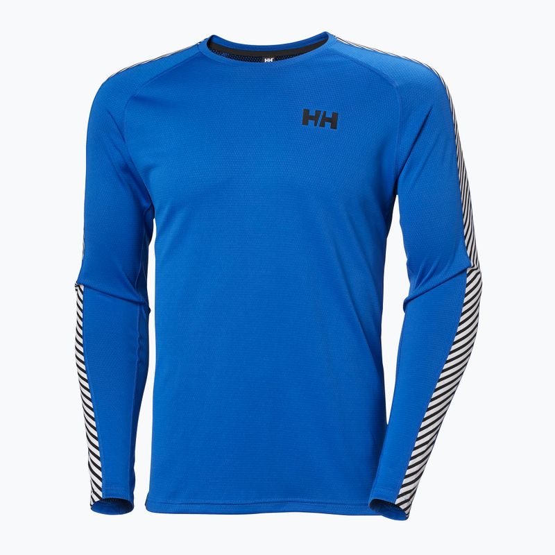 Longsleeve termoaktywny męski Helly Hansen Lifa Active Stripe Crew cobalt 2.0 7