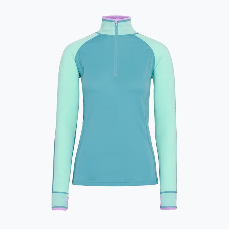 Bluza termoaktywna damska KARI TRAA Mila Half Zip blue lagoon 6