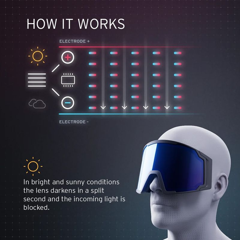 Gogle narciarskie HEAD Neves Sunscreen black/blue 5