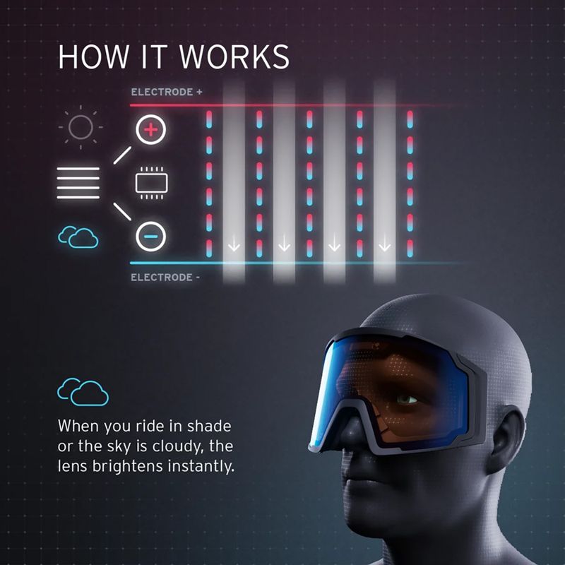 Gogle narciarskie HEAD Neves Sunscreen black/blue 6