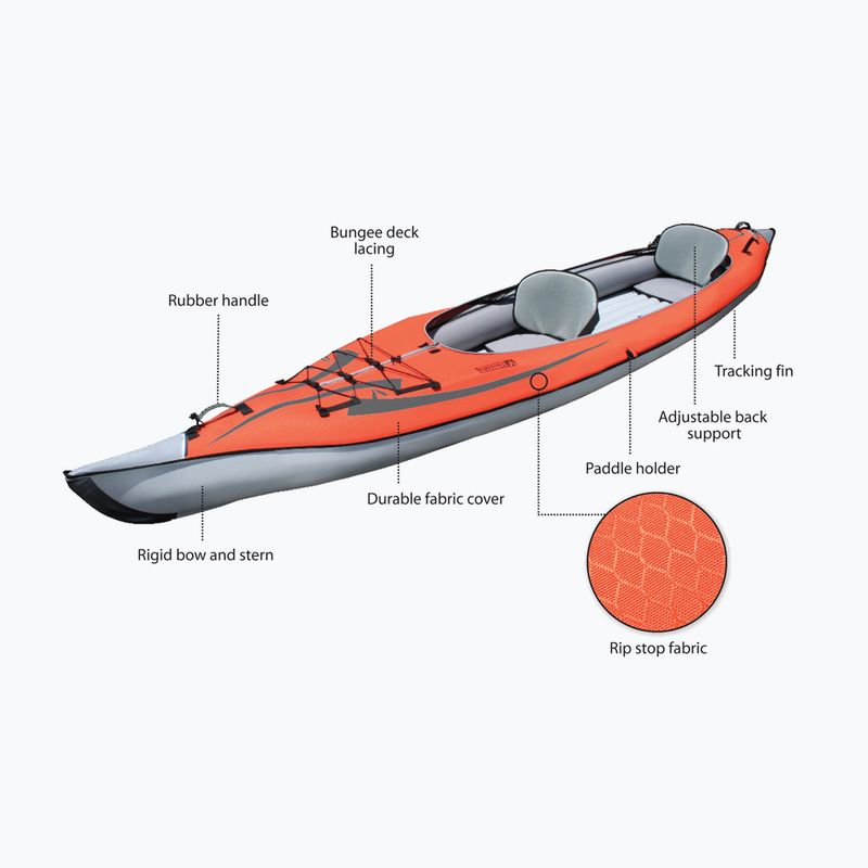Kajak pompowany 2-osobowy Advanced Elements AdvancedFrame Convertible with Pump 457 cm red 9