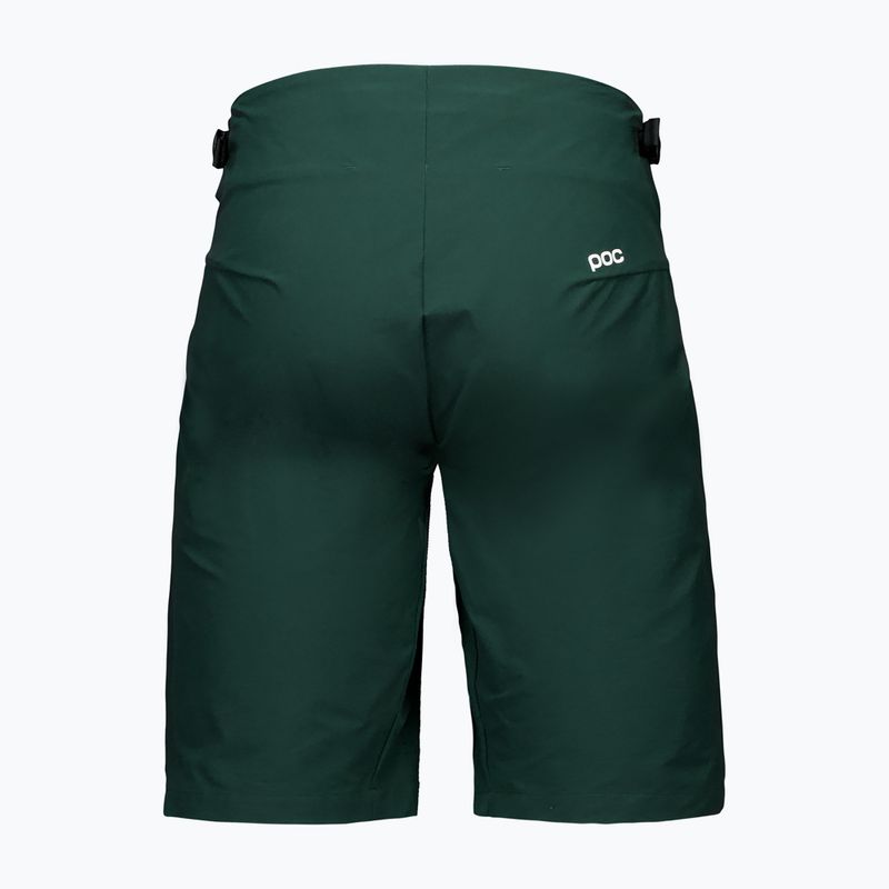 Spodenki rowerowe męskie POC Motion Air pargasite green 2