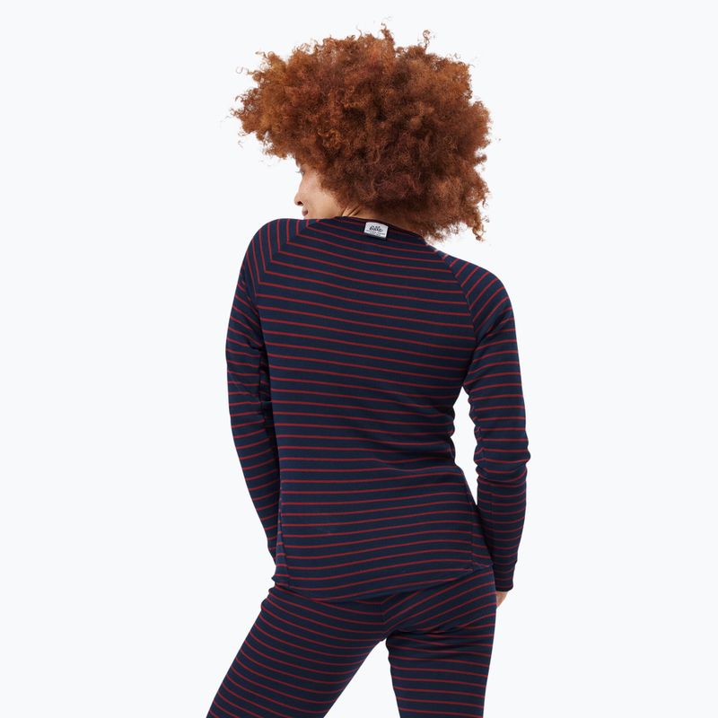 Longsleeve termoaktywny damski ODLO Warm Originals Stripes Bl Top Crew Neck dark saphire 3