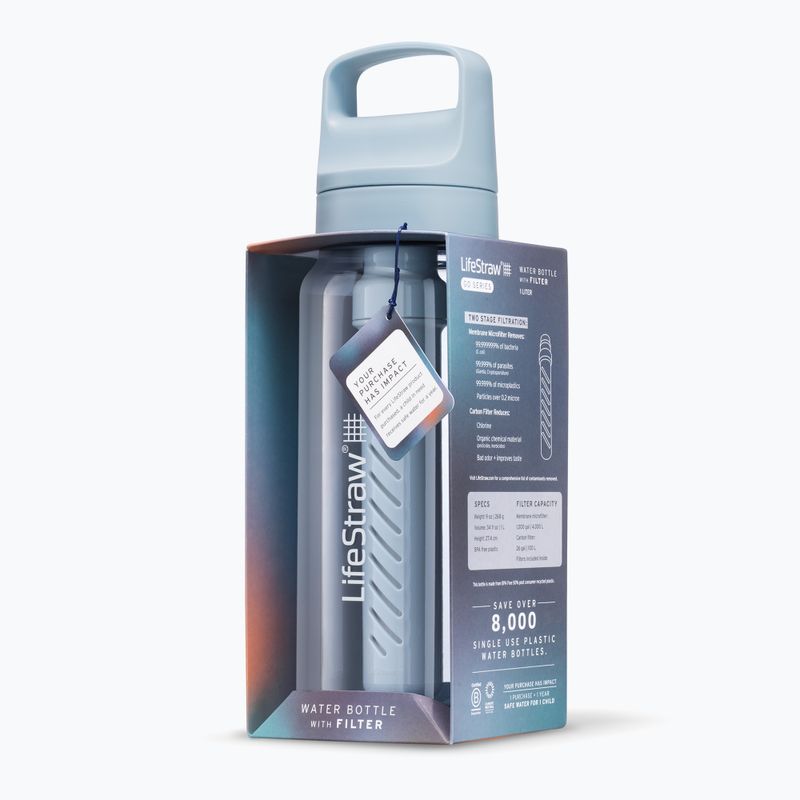 Butelka turystyczna Lifestraw Go 2.0 z filtrem 1 l icelandic blue 4