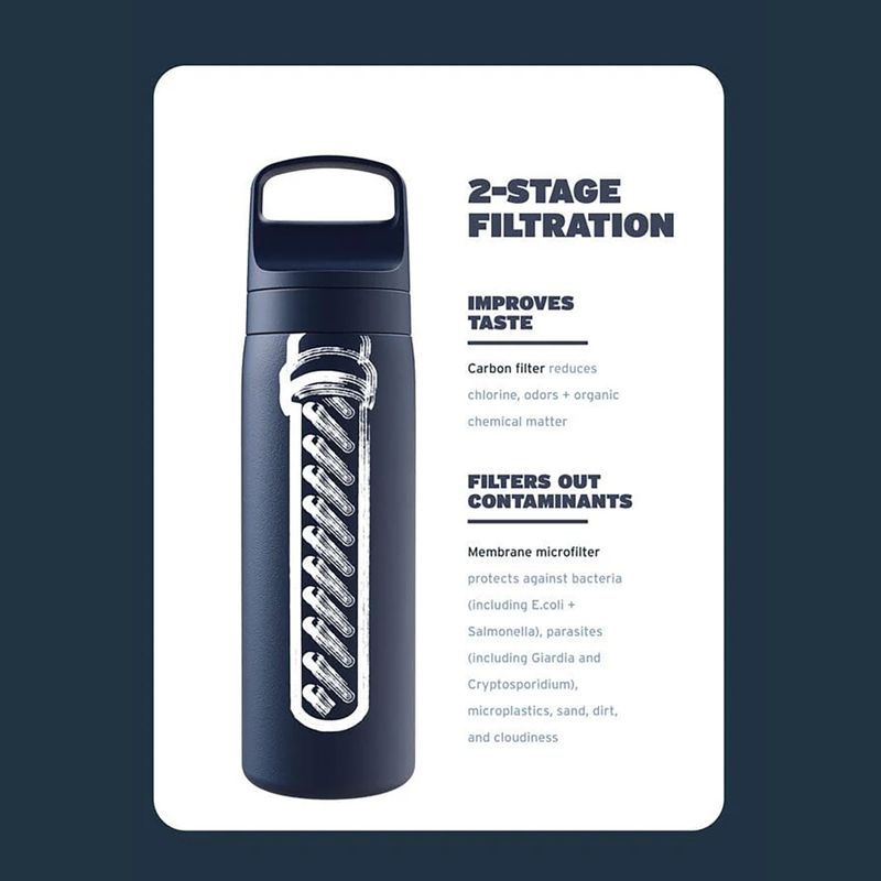 Butelka turystyczna LifeStraw Go 2.0 Steel z filtrem 500 ml laguna teal 3