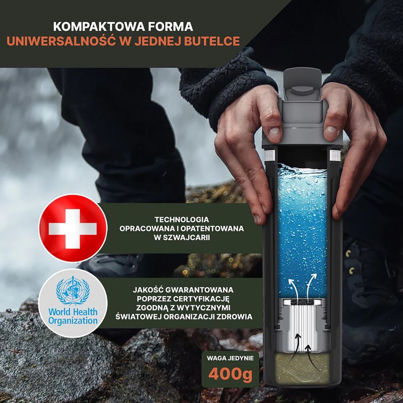 Butelka turystyczna z filtrem Bachgold Selfpress Waterfilter 500 ml biały 2