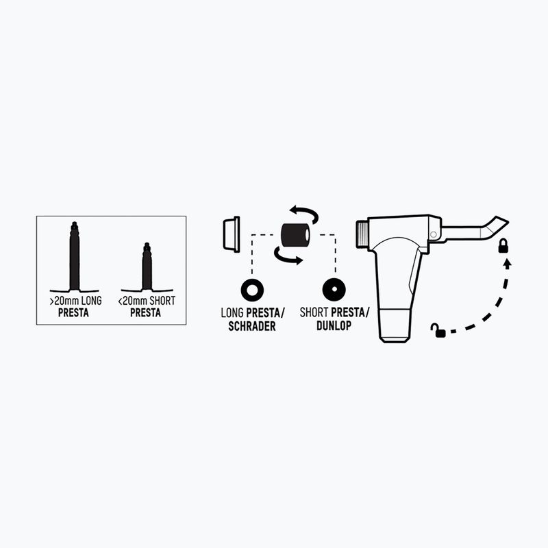 Pompka rowerowa Blackburn Airstick Anyvalve HV 160psi dark grey 2