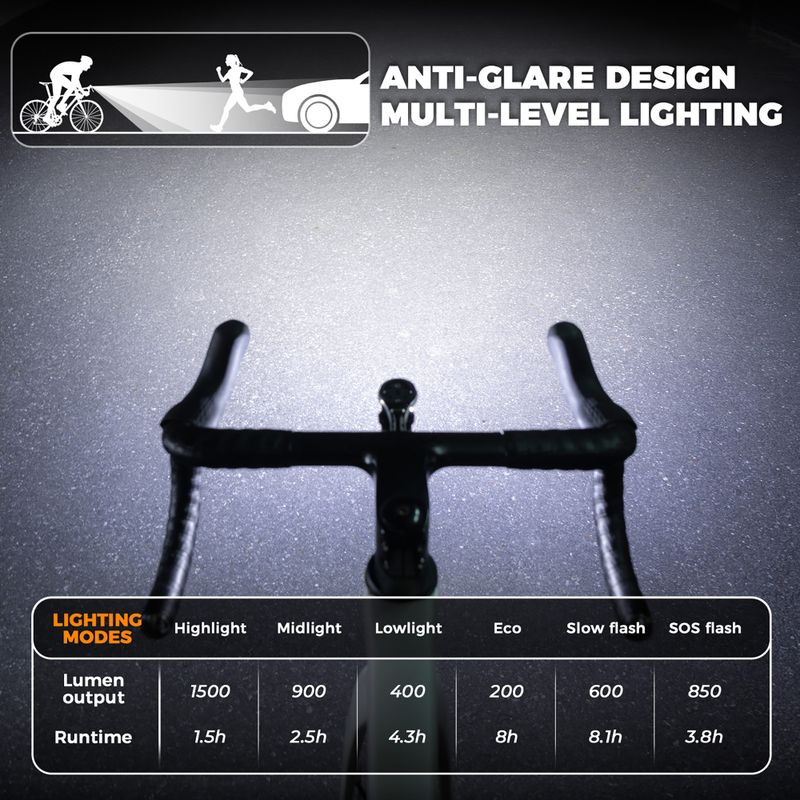 Lampka rowerowa przednia Rockbros 2410008003 Bike Front Light 1500 Lumen black 2