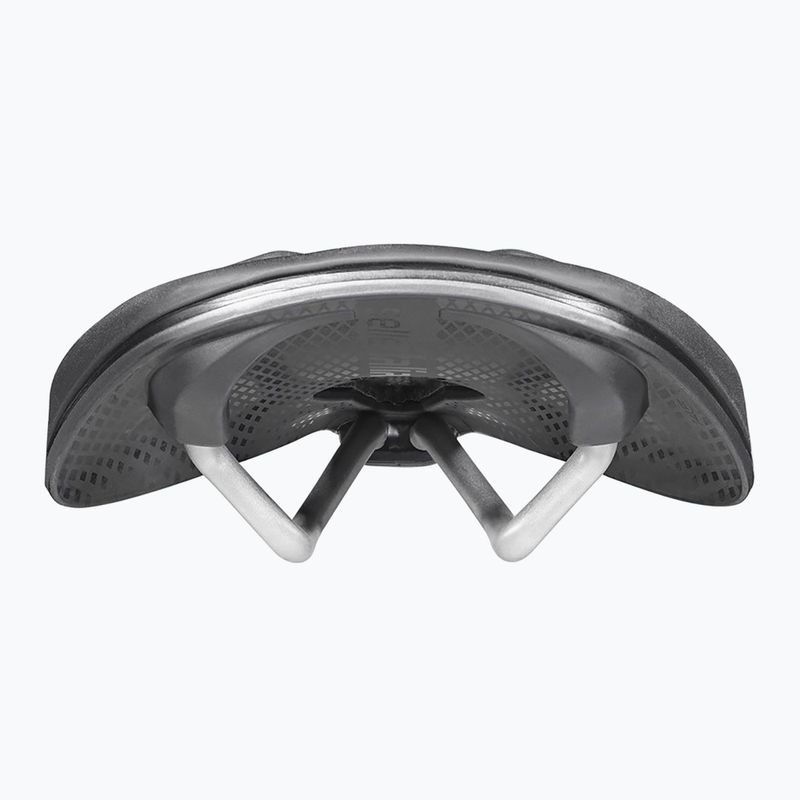 Siodełko rowerowe Selle Italia Model Y, TI 316 Rail black 3