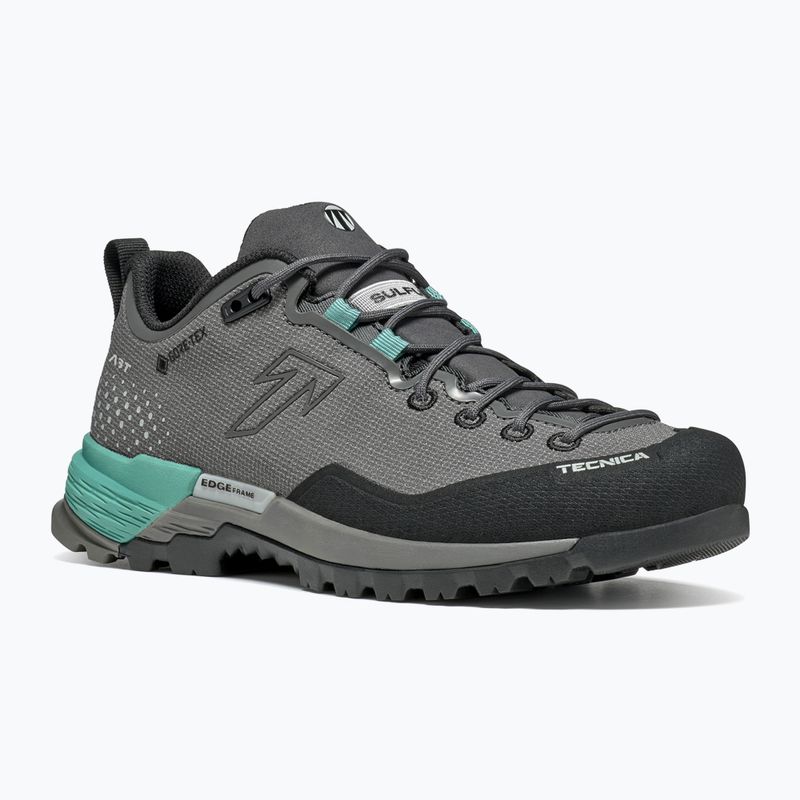 Buty podejściowe damskie Tecnica Sulfur S GTX deep grey/light petrol 10