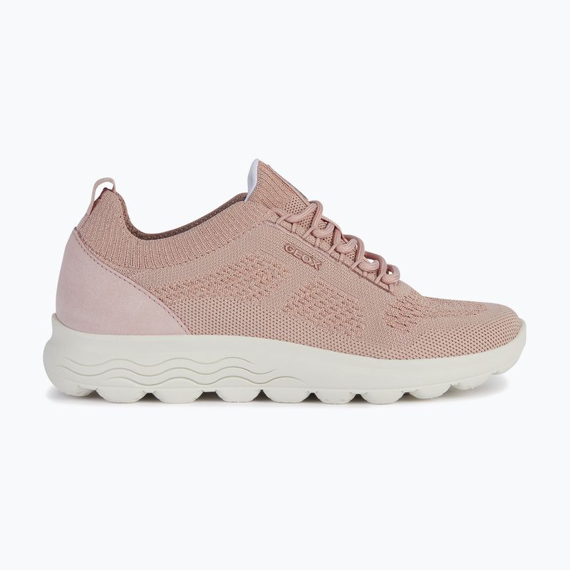 Buty damskie Geox Spherica™ light pink 10