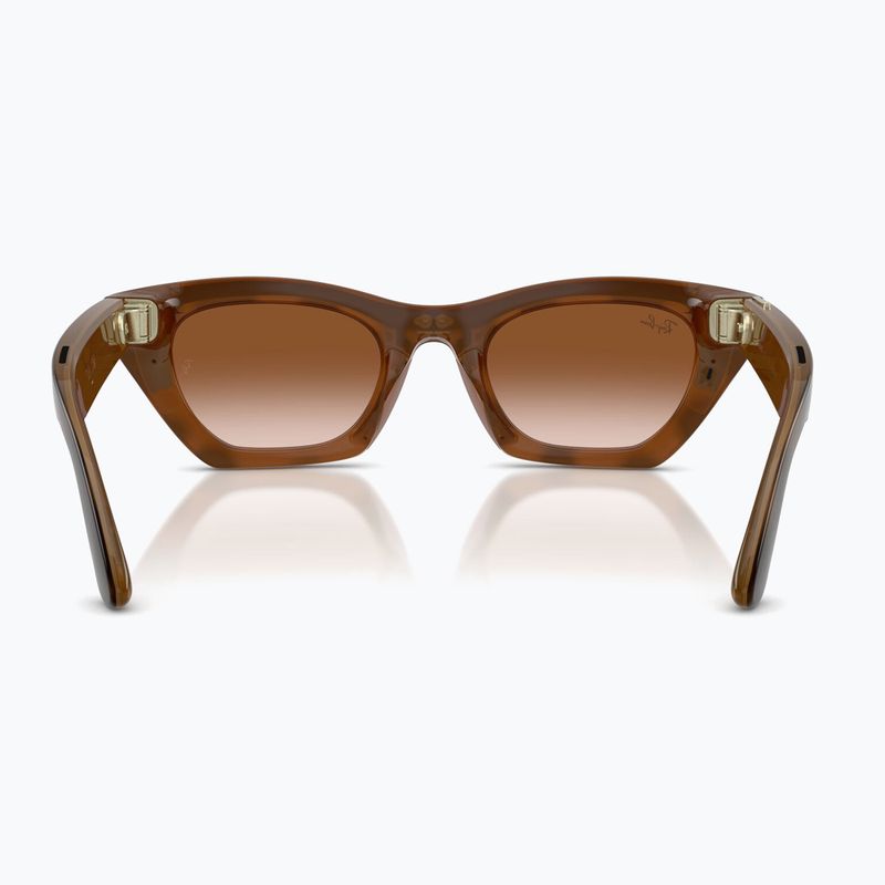 Okulary z kamerą Ray-Ban Meta Zena havana/gradient brown 3
