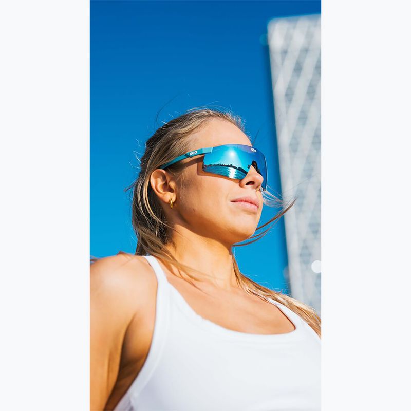 Okulary przeciwsłoneczne Koo Nova acqua matt/turquoise mirror 5