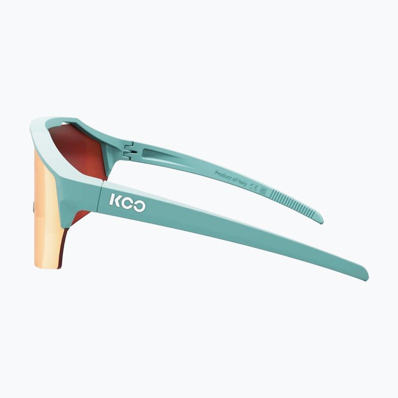 Okulary przeciwsłoneczne Koo Alibi harbor blue/matt copper mirror 3