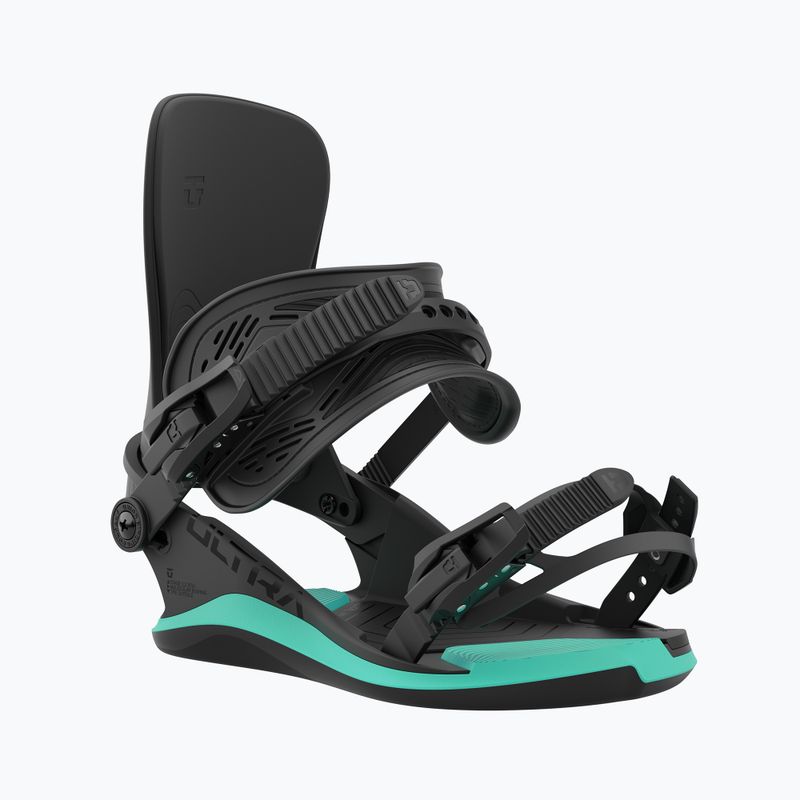 Wiązania snowboardowe damskie Union Ultra W black/tiffany 5