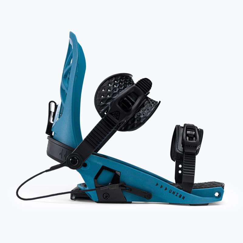 Wiązania splitboardowe Union Explorer steel blue 2