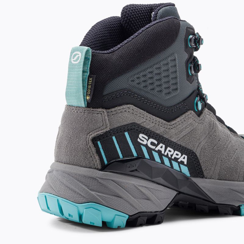 Buty trekkingowe damskie SCARPA Rush GTX midgray/aqua 7