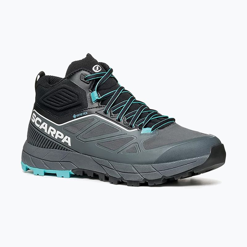 Buty podejściowe damskie SCARPA Rapid Mid GTX anthracite/turquoise 11