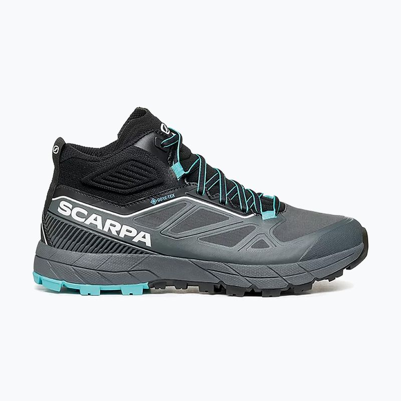 Buty podejściowe damskie SCARPA Rapid Mid GTX anthracite/turquoise 12
