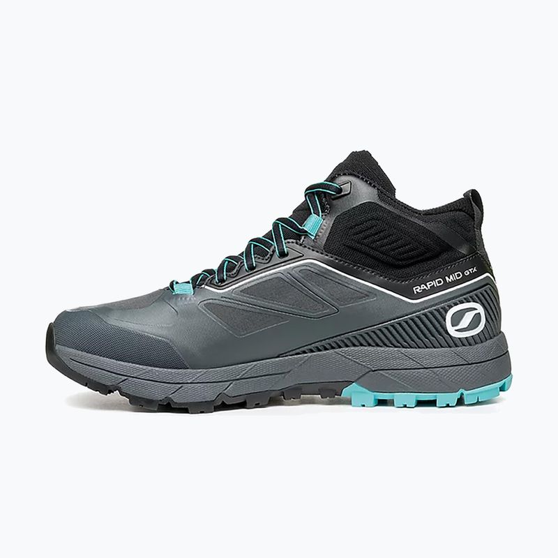Buty podejściowe damskie SCARPA Rapid Mid GTX anthracite/turquoise 13