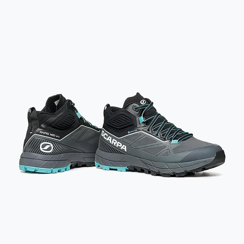 Buty podejściowe damskie SCARPA Rapid Mid GTX anthracite/turquoise 14