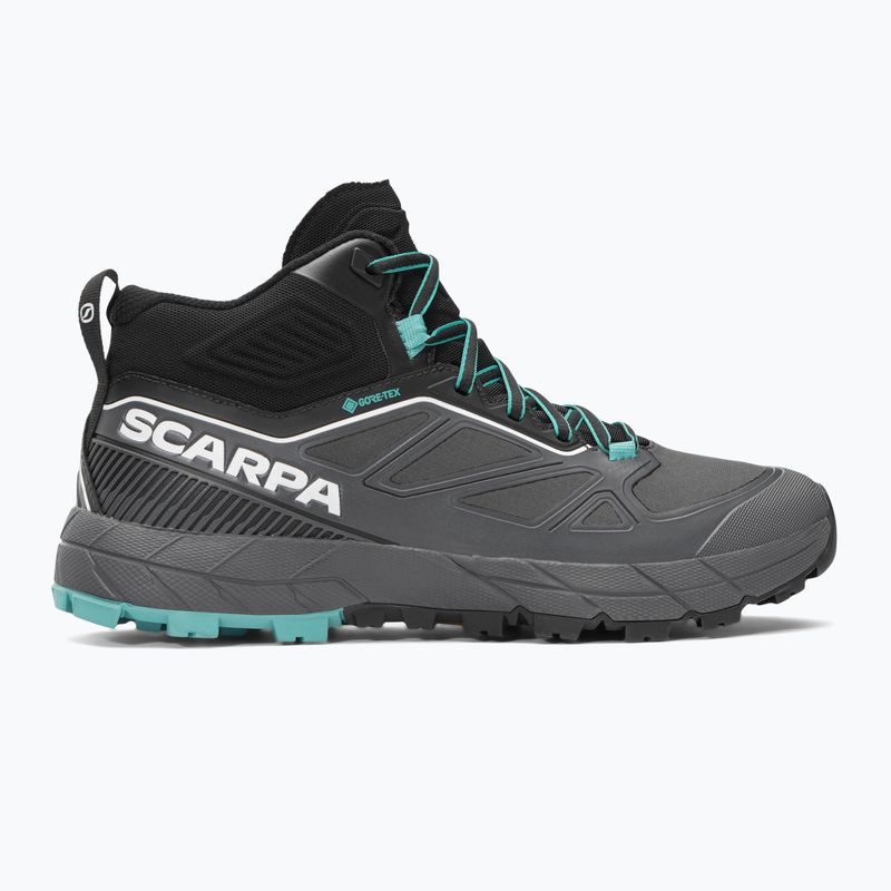 Buty podejściowe damskie SCARPA Rapid Mid GTX anthracite/turquoise 2